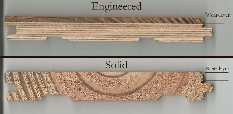Hardwood vs Engineered Hardwood