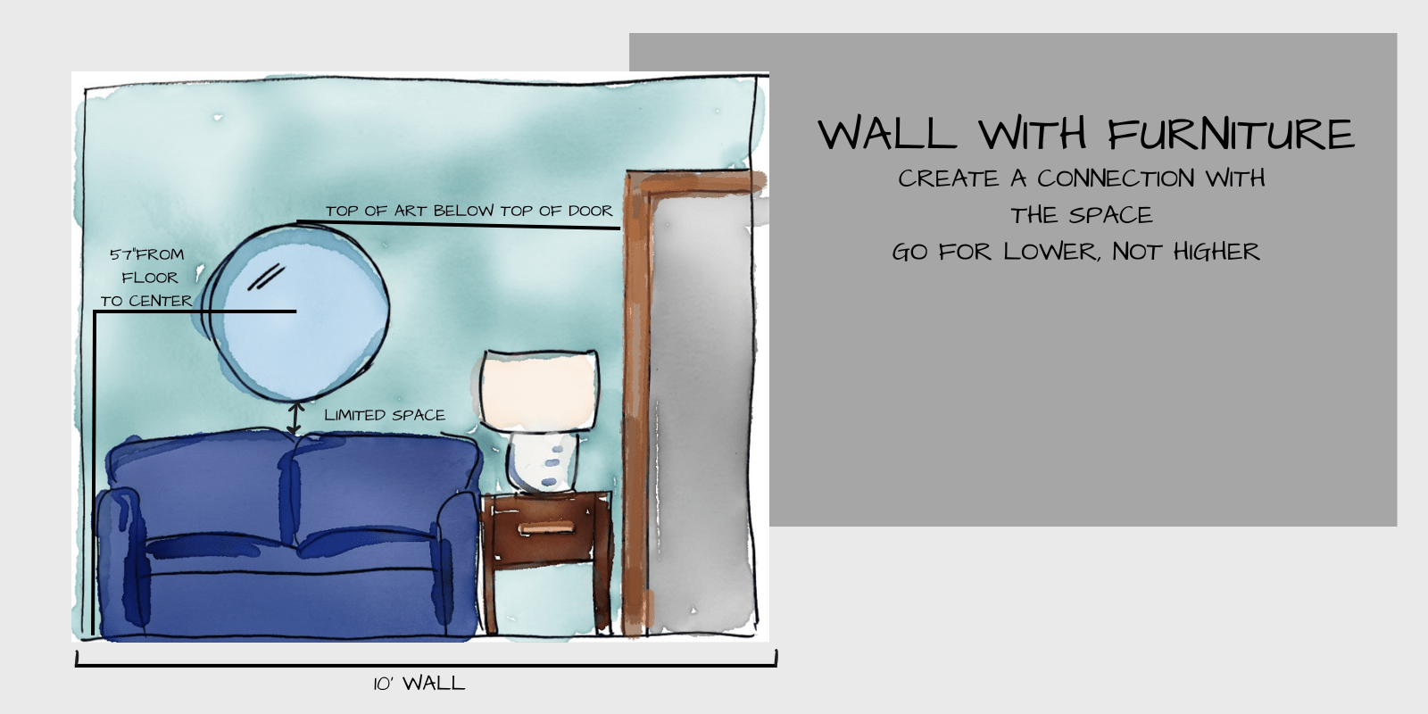 The Ultimate Guide to Wall Art Hanging Rules | Revelry Interior Design