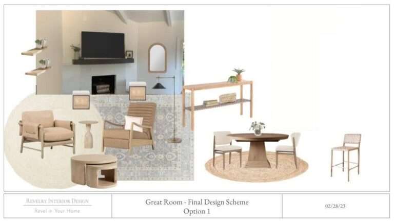 open concept kitchen, dining, and living room furniture plan